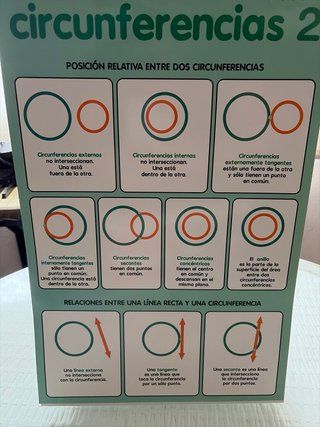 BLOCK DE POSTERS GEOMETRIA (10 LAMINAS)