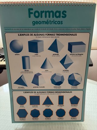 BLOCK DE POSTERS GEOMETRIA (10 LAMINAS)