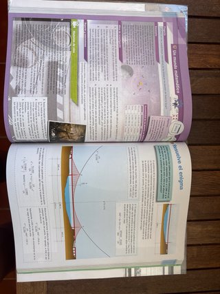 Matemáticas 1.º Bachillerato