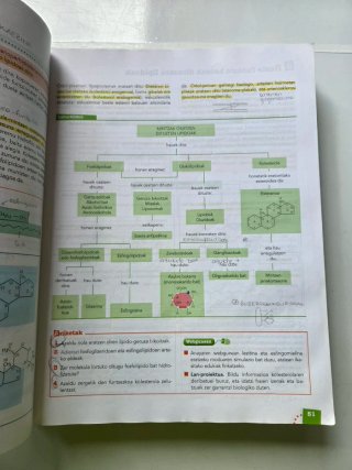 Libro de Biologia batxi 2