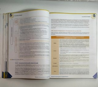 Itinerario Personal para la Empleabilidad I