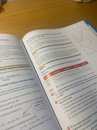 Física y Química 3 ESO