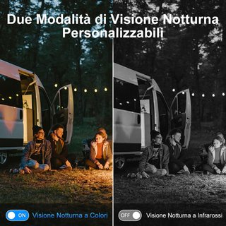 Telecamera Sorveglianza Esterno 4G LTE con SIM