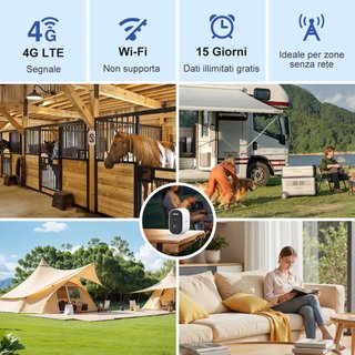 Telecamera Sorveglianza Esterno 4G LTE con SIM
