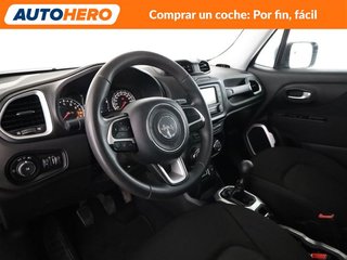 Jeep Renegade 1.6 Sport FWD