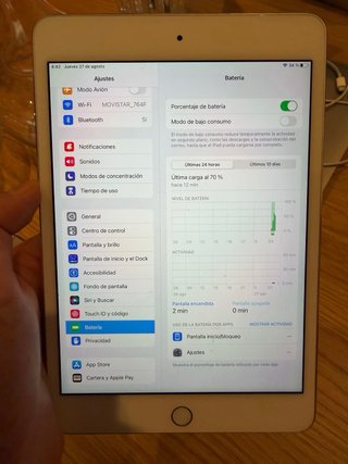 IPad Mini 4 blanco 128 Gb
