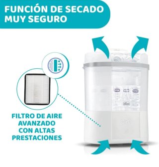 Chicco ALL IN ONE Esterilizador Secador Eléctrico