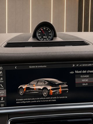 Porsche Panamera 4S