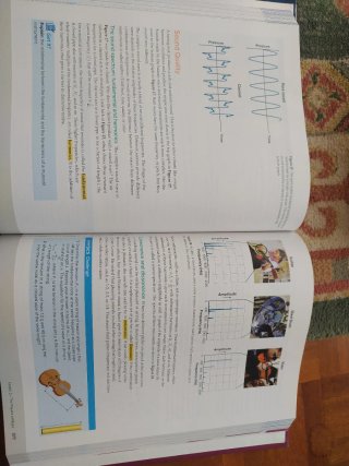 Inspire Science: Physics, G9-12 Student Edition