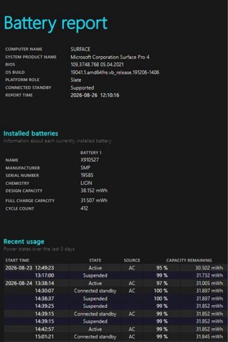 Microsoft Surface Pro 4 (1724)