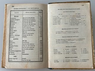 2 librosBRUÑOS1930:Tesoro conocimiento/Aritmetica