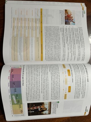 Psicología, Bachillerato