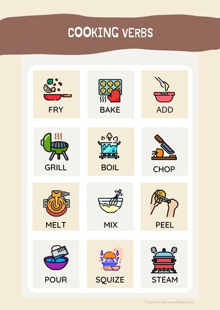 Situación aprendizaje oposiciones inglés