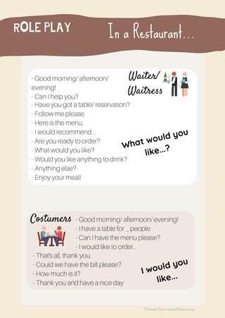 Situación aprendizaje oposiciones inglés