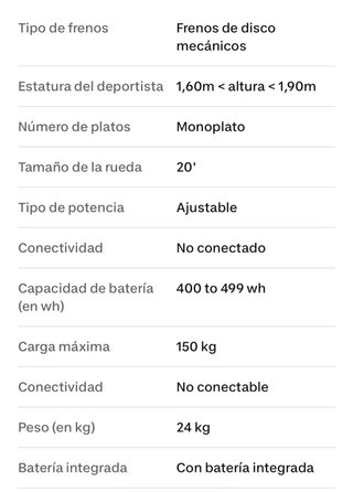 Bicicleta Eléctrica Tucano Monster HB 250 w