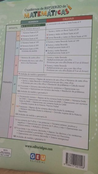 Cuadernos de refuerzo matemáticas