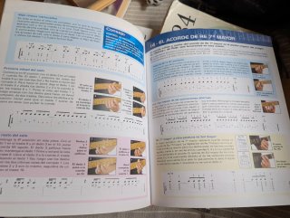Libro Aprenda a Tocar Guitarra Eléctrica y Acústic