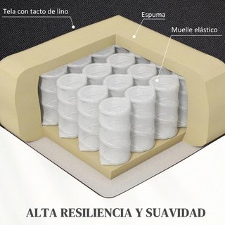 Sillón Relax Eléctrico Levanta Personas con Mando