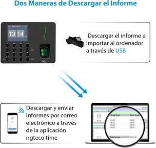 Terminal Huella NGTeco W3