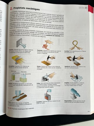 Tecnologia i Enginyeria 1r Batxillerat