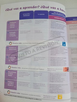 Ciencias Sociales 5º Primaria - Santillana (NUEVO)