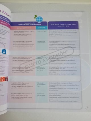 Ciencias Sociales 5º Primaria - Santillana (NUEVO)