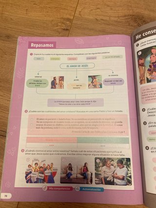 Religión Católica, 5 Primaria, Comunidad de Mad...