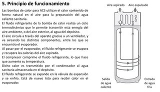 Termo Eléctrico Aeromax VM 150 - Bomba Calor