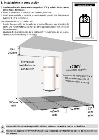 Termo Eléctrico Aeromax VM 150 - Bomba Calor