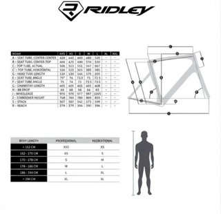 Ridley Noah Disc SRAM eTap UCI S-M