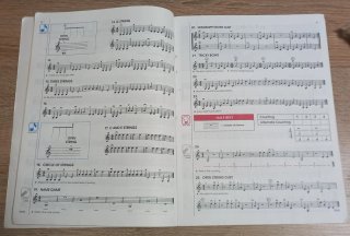 All for Strings Book 1, 2 y 3. Violín