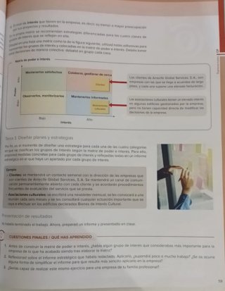Sostenibilidad aplicada al sistema productivo