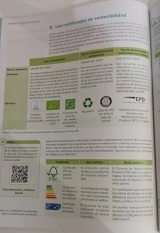 Sostenibilidad aplicada al sistema productivo