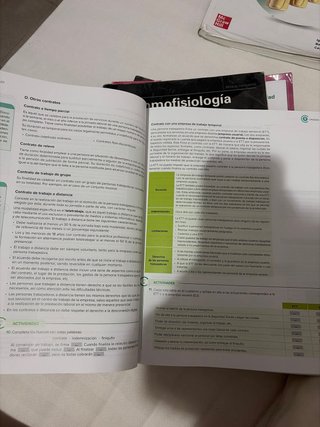 Itinerario personal para la empleabilidad I. Es...