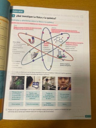 Física y química 3 Secundaria : Comunidad de Ma...