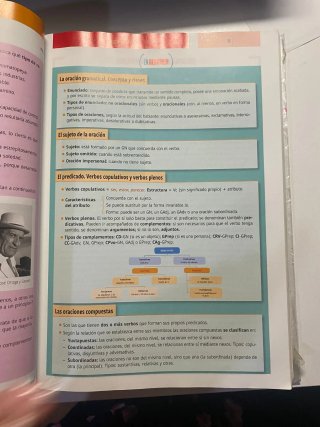 Libro Lengua Castellana y Literatura I de 1º Bach