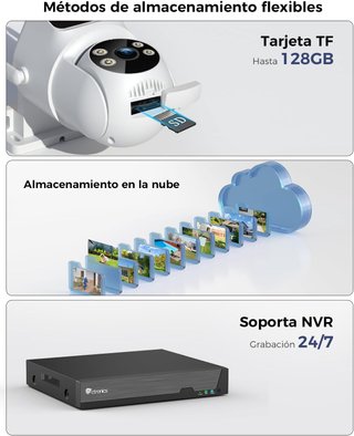 Ctronics Cámara WiFi Doble Lente PTZ Exterior