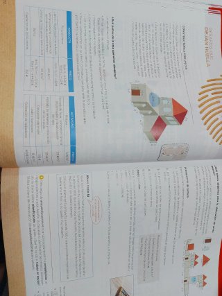 Lengua castellana y literatura 3 Secundaria