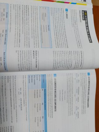 Lengua castellana y literatura 3 Secundaria