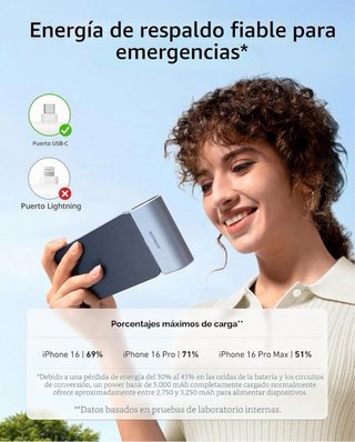 Anker Power Bank 5000 mAh 22.5W