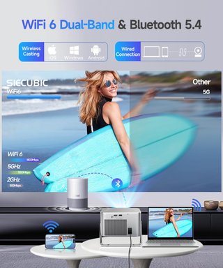 SIN ABRIR Proyector WiFi 6+Bluetooth 5.4 Con App