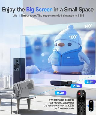 SIN ABRIR Proyector WiFi 6+Bluetooth 5.4 Con App