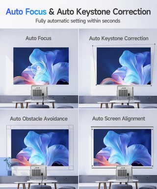 SIN ABRIR Proyector WiFi 6+Bluetooth 5.4 Con App