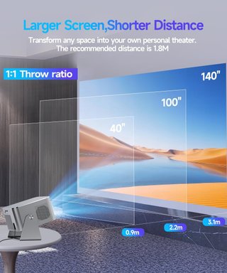 SIN ABRIR Proyector WiFi 6+Bluetooth 5.4 Con App