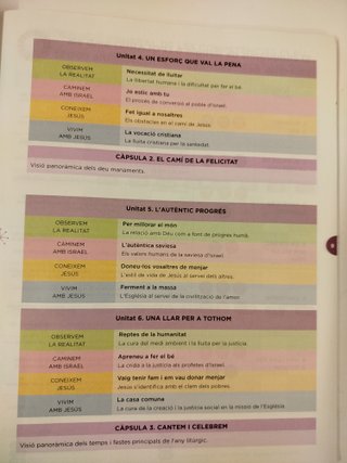 Religió Catòlica 6è Pri - Projecte Polaris - 978842187235