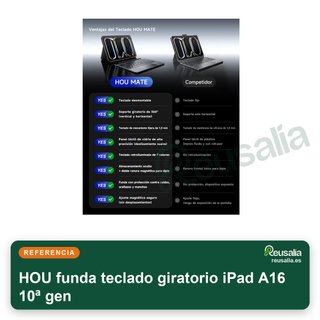 HOU custodia con tastiera girevole per iPad A16 10ª gen