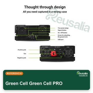 Green Cell inversor voltaje automóvil USB