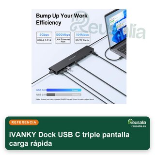 iVANKY Dock USB C triple pantalla carga rápida