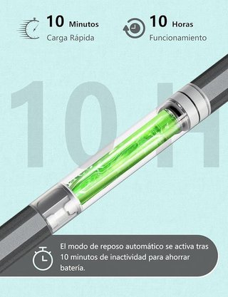 SENKUTA Lápiz para iPad (Carga Rápida en 10 Min)