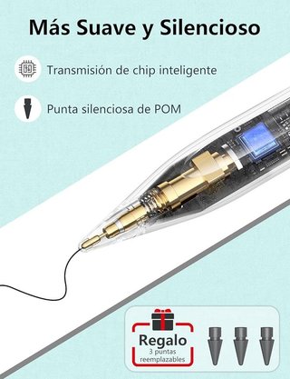 SENKUTA Lápiz para iPad (Carga Rápida en 10 Min)